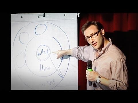 Wie großartige Führungskräfte zur Handlung inspirieren